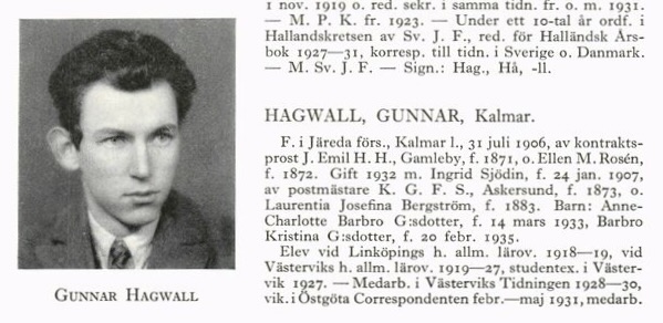 Gunnar Hagwall i publicistklubbens matrikel 1936