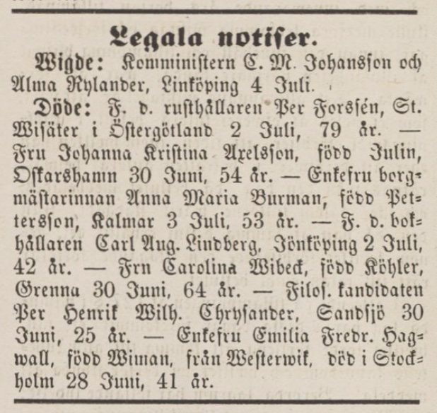 Om Emilia Fredrika Hagwalls bortgång I Hvad Nytt? 1879
